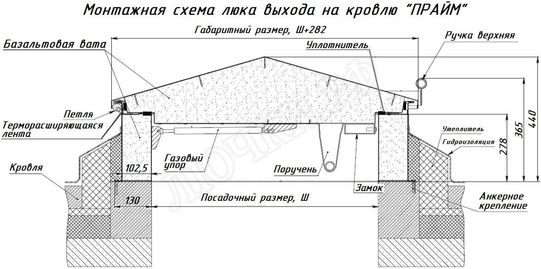 Люк для выхода на кровлю Прайм 650*1600 Люк для выхода на кровлю Прайм 650*1600