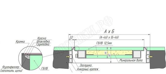 Люк-дверь под покраску Техно Противопожарный 2 створки 2000*1150 Люк-дверь под покраску Техно Противопожарный 2 створки 2000*1150