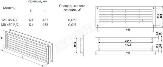 Решетка пластиковая МВ 450/2 ( двойная ) беж. Решетка пластиковая МВ 450/2 ( двойная ) беж.