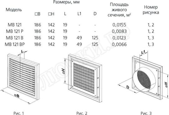 Решетка пластиковая МВ 121 ВРc Решетка пластиковая МВ 121 ВРc
