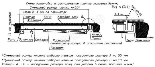 Напольный люк Самоподъемный Невидимка уголок 1000*1200 Напольный люк Самоподъемный Невидимка уголок 1000*1200