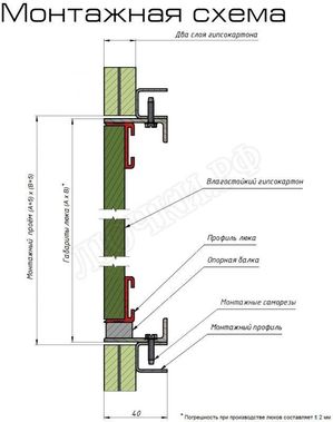 Люк под плитку Т-34 600*500 Люк под плитку Т-34 600*500